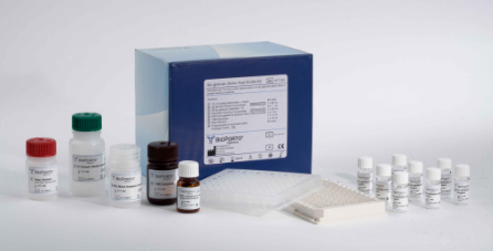 选购优质ELISA试剂盒的具体步骤​​​​​