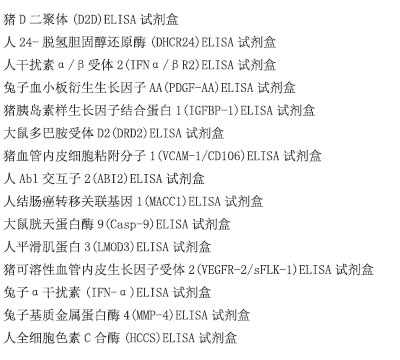 人CCAAT增强子结合蛋白δ(C-EBPδ)ELISA试剂盒