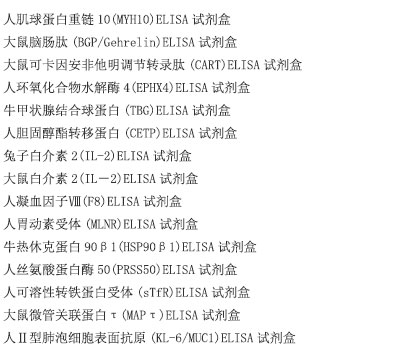 人αN已酰氨基葡糖苷酶(αNAG)ELISA试剂盒