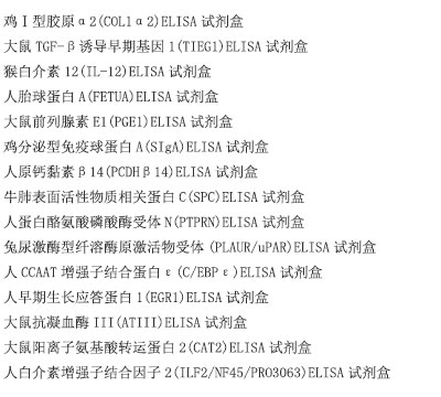 人肌抑素(MSTN)ELISA试剂盒