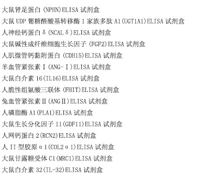 人CCAAT增强子结合蛋白α(C-EBPα)ELISA试剂盒