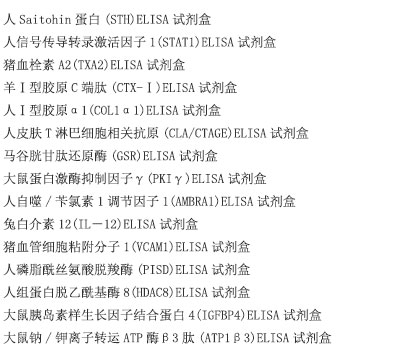 人硫酸角质素(KS)ELISA试剂盒