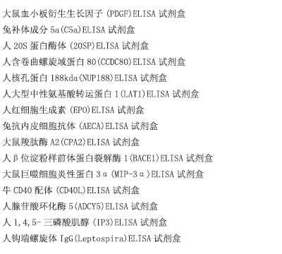 人硫酸脑苷酯(SFT)ELISA试剂盒