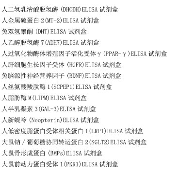 人心肌肌钙蛋白Ⅰ(cTn-Ⅰ)ELISA试剂盒