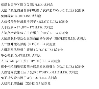 人肌球蛋白轻链(MLC)ELISA试剂盒