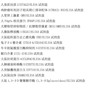 人ADAM金属肽酶含血小板反应蛋白1基元4(ADAMTS4)ELISA试剂盒