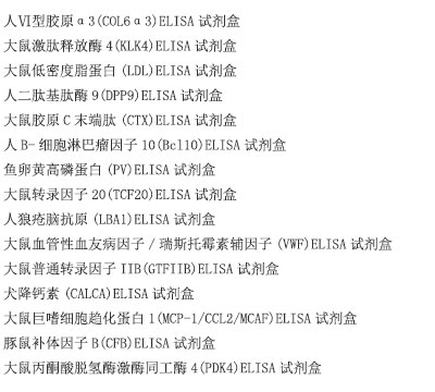 人ras同源物基因家族成员b(RHOB)ELISA试剂盒