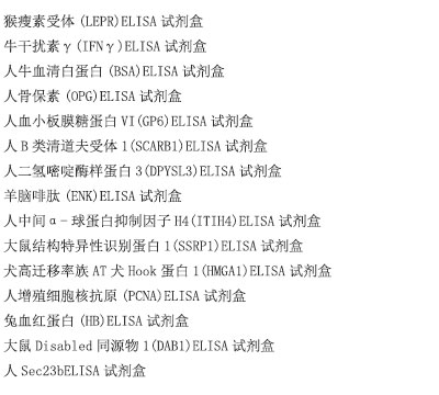 人心型脂肪酸结合蛋白(h-FABP)ELISA试剂盒