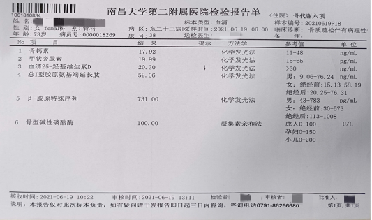 骨质疏松竟与痴呆有关？