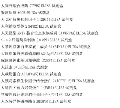 人血红蛋白H(HbH)ELISA试剂盒