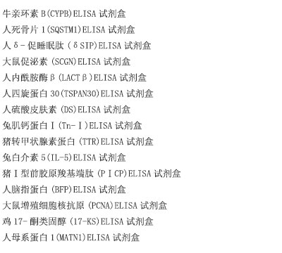 人膜攻击复合物(MAC)ELISA试剂盒