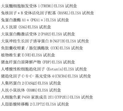 人补体蛋白4(C4)ELISA试剂盒