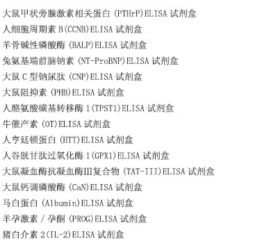 人血栓素A2(TX-A2)ELISA试剂盒