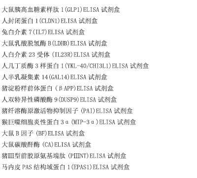 人凝血因子Ⅱ(FⅡ)ELISA试剂盒