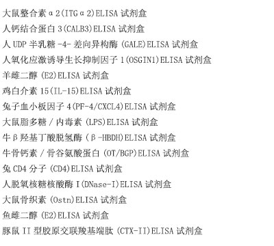 人血小板相关免疫球蛋白(PAIg)ELISA试剂盒