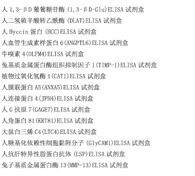 人补体片断4(C4a)ELISA试剂盒