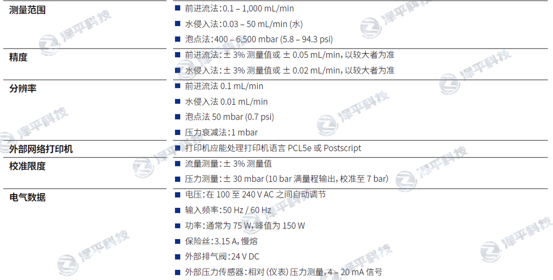 頗爾完整性檢測儀Palltronic Flowstar V