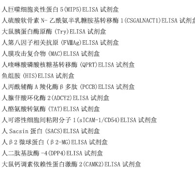 人D二聚体(D2D)ELISA试剂盒