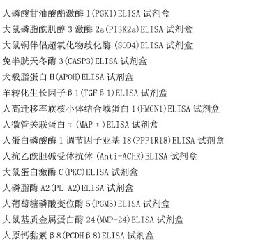 人优球蛋白(EL)ELISA试剂盒