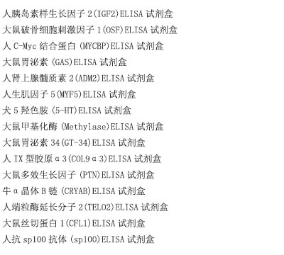 人免疫球蛋白重链(IgH)ELISA试剂盒