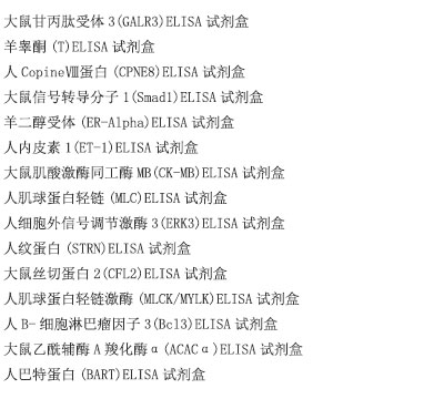 人凝血因子Ⅷ相关抗原(Ⅷ-Ag)ELISA试剂盒