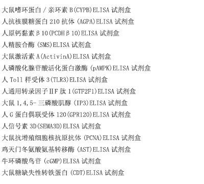 人免疫球蛋白M(IgM)ELISA试剂盒