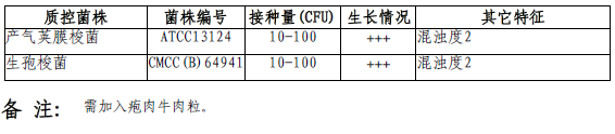 技术资料图片1