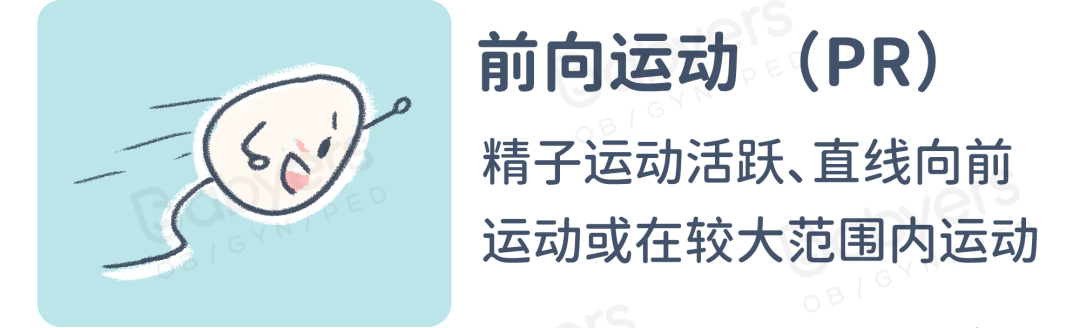 8 个男友「精子」的真相，每个姑娘都该知道！