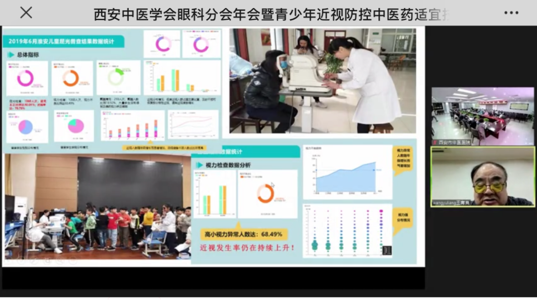 西安市中医医院成功举办「西安市中医学会眼科分会年会暨青少年近视防控中医药适宜技术培训」