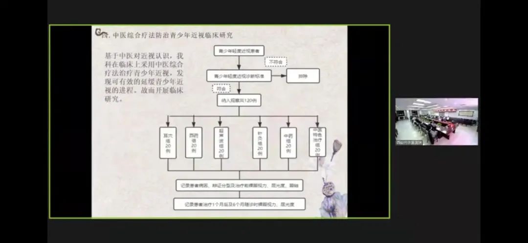 西安市中医医院成功举办「西安市中医学会眼科分会年会暨青少年近视防控中医药适宜技术培训」
