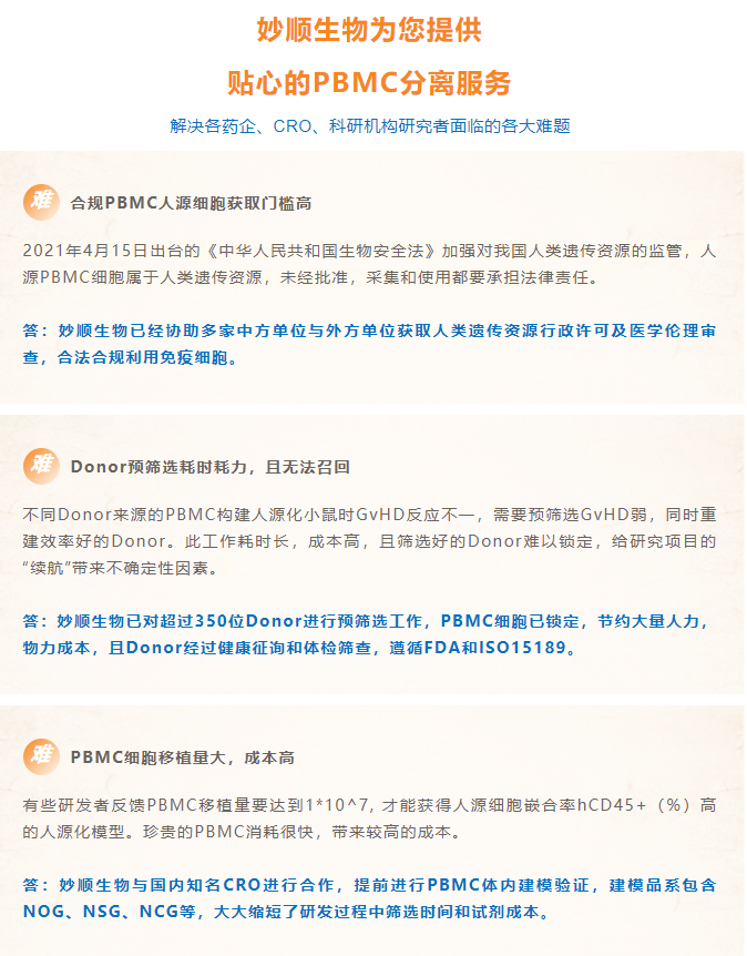 TPCS助力Hu-PBMC模型