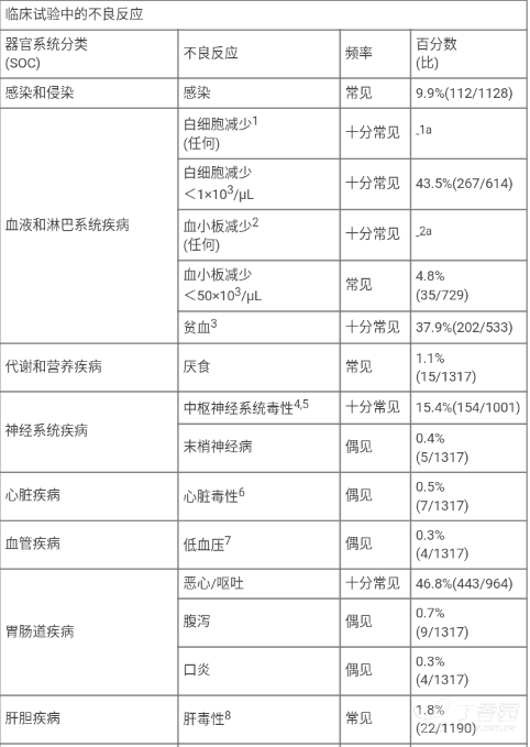 图片预览
