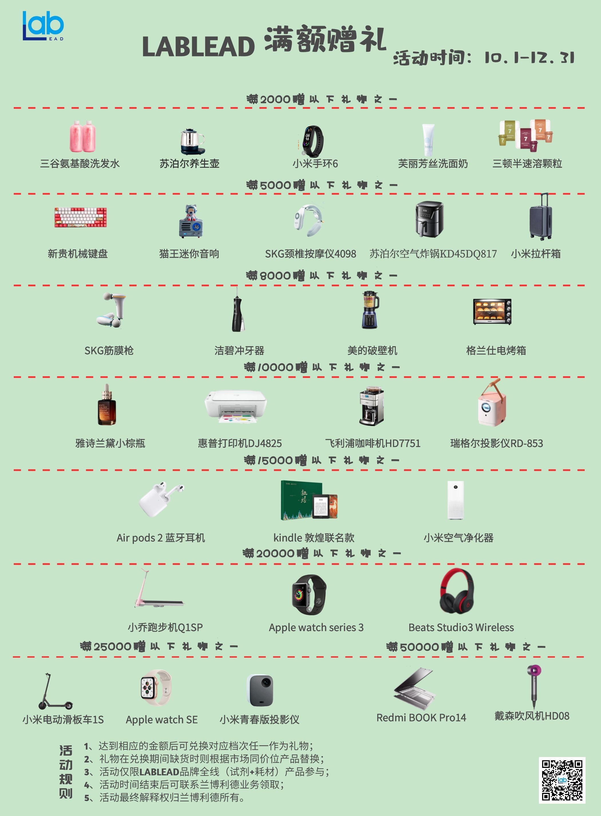 满额赠礼，LABLEAD全线产品参与