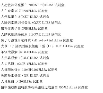 人抗菌肽(Att)ELISA试剂盒