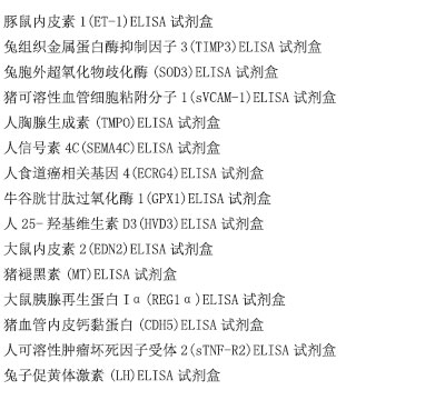 人软骨寡聚基质蛋白(COMP)ELISA试剂盒