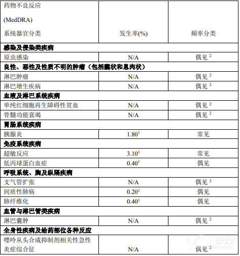 图片预览
