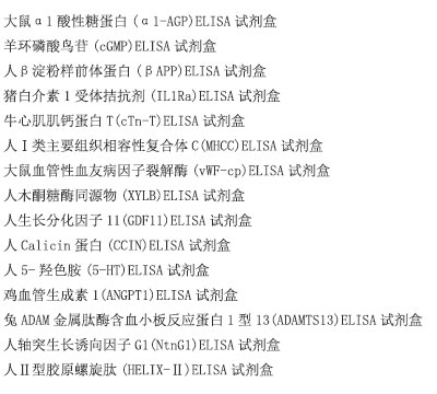 人真核翻译起始因子3a(eIF3a)ELISA试剂盒