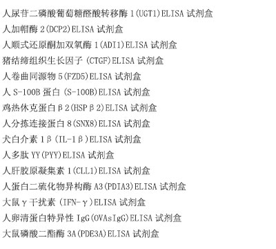 人卷曲蛋白8(FZD8)ELISA试剂盒