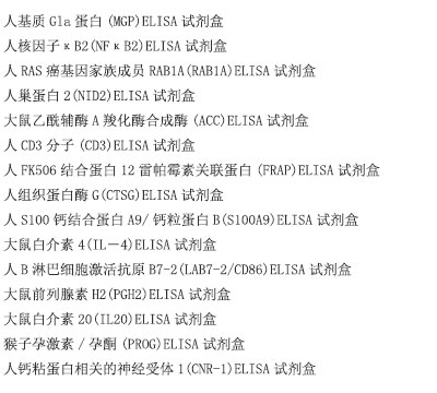人表面活性蛋白D(SP-D)ELISA试剂盒