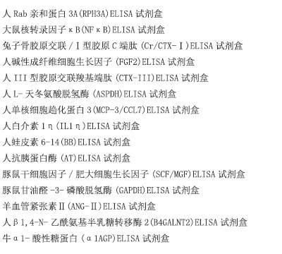 人甲肟前列腺素D2(PGD2-MOX)ELISA试剂盒