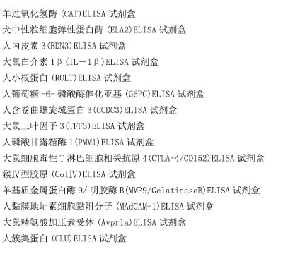 小鼠白介素7(IL-7)ELISA试剂盒