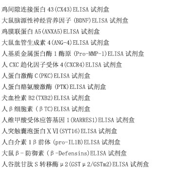 小鼠胰岛素样生长因子结合蛋白6(IGFBP-6)ELISA试剂盒