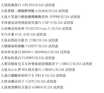 小鼠破骨细胞分化因子(ODF)ELISA试剂盒