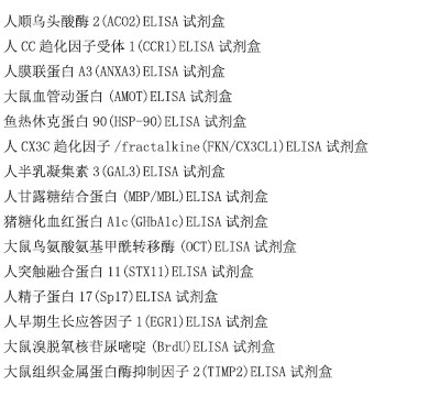 小鼠抗透明带抗体(aZP)ELISA试剂盒