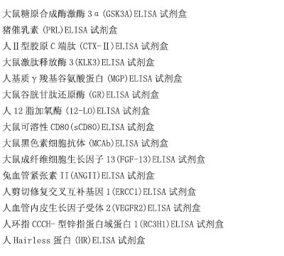 小鼠嗜酸粒细胞趋化蛋白Eotaxin1(Eotaxin1-CCL11)ELISA试剂盒
