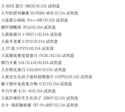 小鼠骨成型蛋白4(BMP-4)ELISA试剂盒