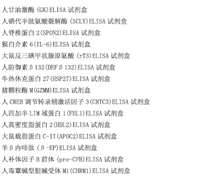 小鼠抗红细胞抗体(RBC)ELISA试剂盒