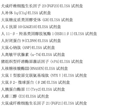 小鼠5羟色胺(5-HT)ELISA试剂盒