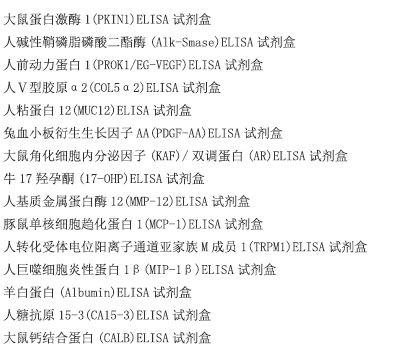 小鼠β萘酚(β-Nph)ELISA试剂盒