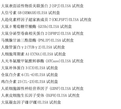 小鼠凝血因子Ⅸ(FⅨ)ELISA试剂盒